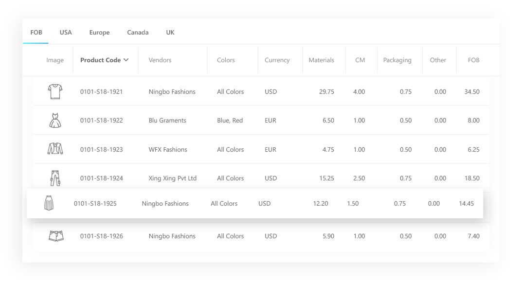 WFX Costing Management